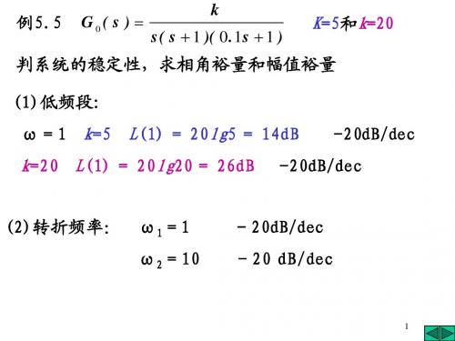 第五章 频率特性法3