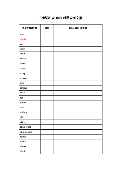 中考词汇1600英译汉