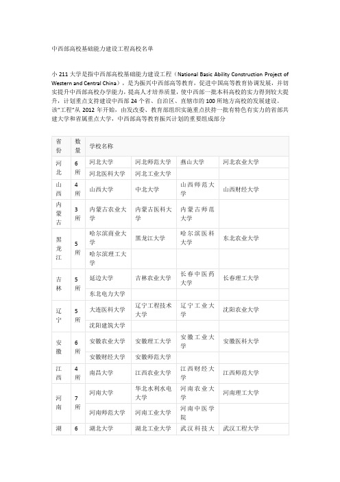 中西部高校基础能力建设工程高校名单