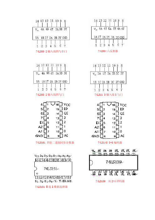 74系列IC引脚图