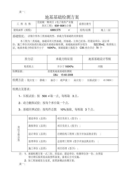 基础检测技术方案