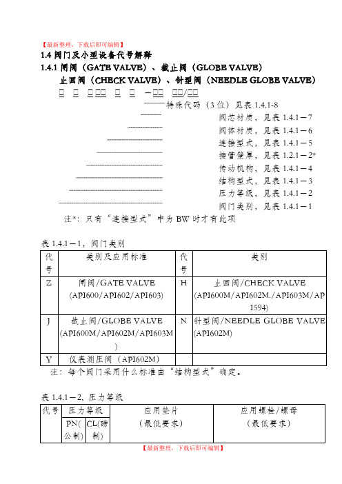 洛阳院美标阀门型号说明(完整资料).doc