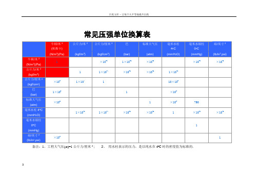 常见压强单位换算表