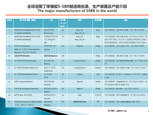 全球溶聚丁苯橡胶S-SBR制造商名录、生产装置及产能介绍