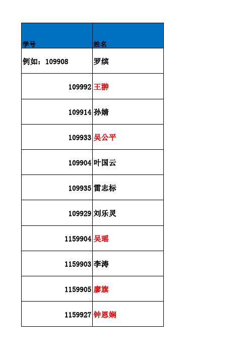 火车票信息填写模版 - 副本