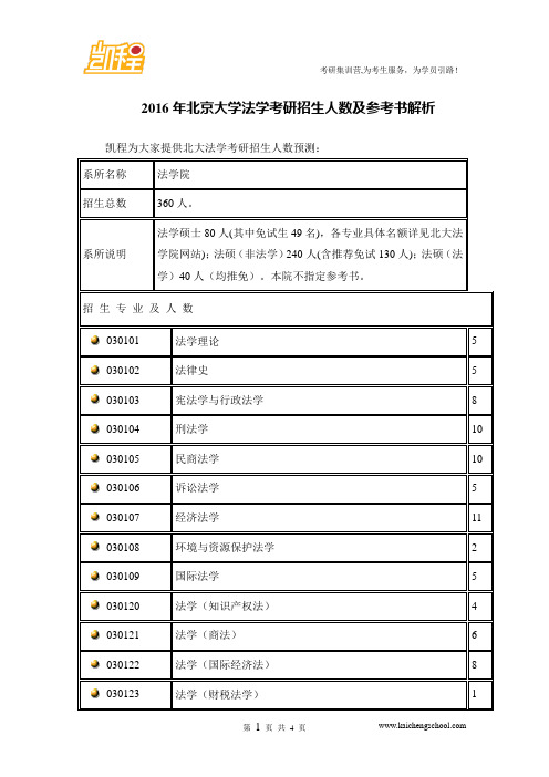 2016年北京大学法学考研招生人数及参考书解析