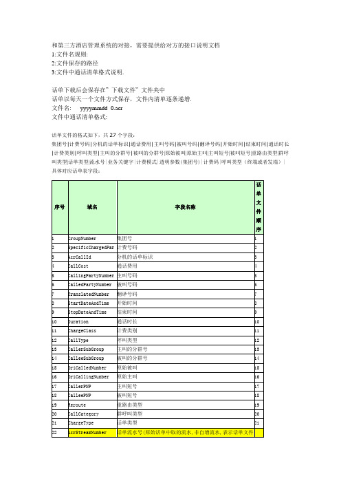 和第三方酒店管理系统的对接