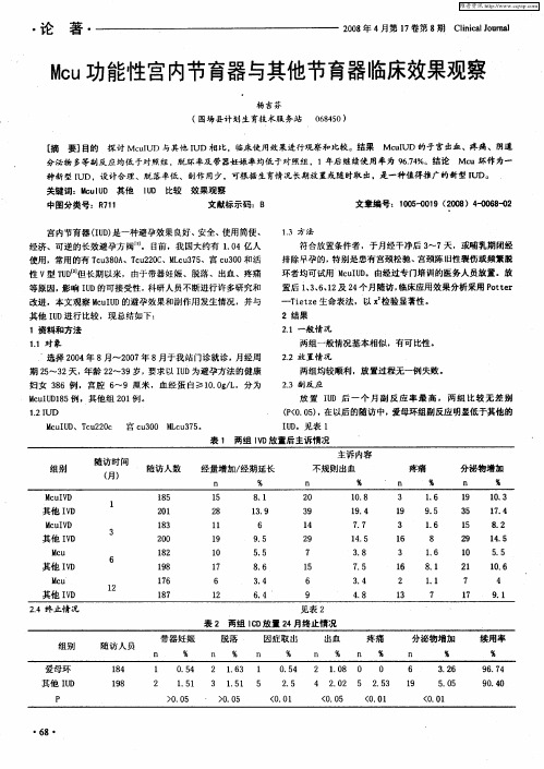 Mcu功能性宫内节育器与其他节育器临床效果观察