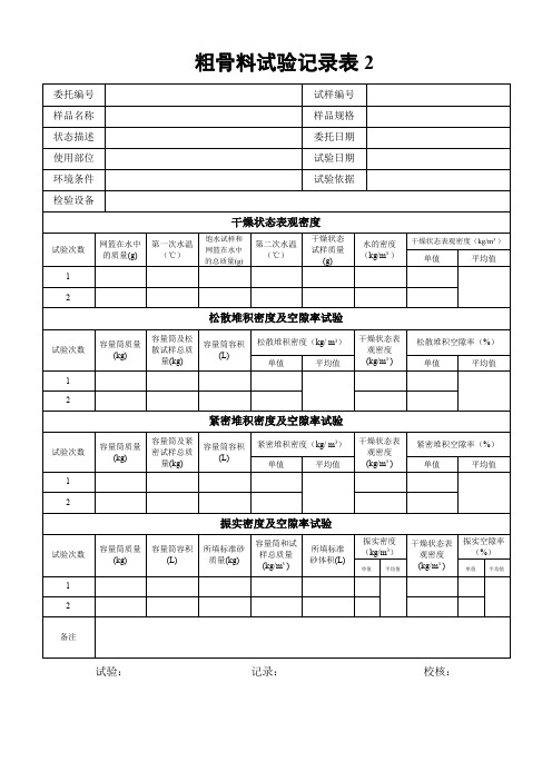 粗骨料堆积密度及空隙率试验记录表