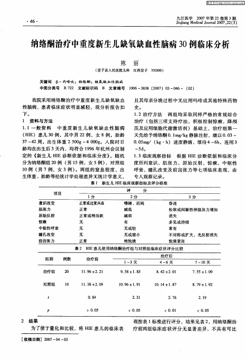 纳络酮治疗中重度新生儿缺氧缺血性脑病30例临床分析