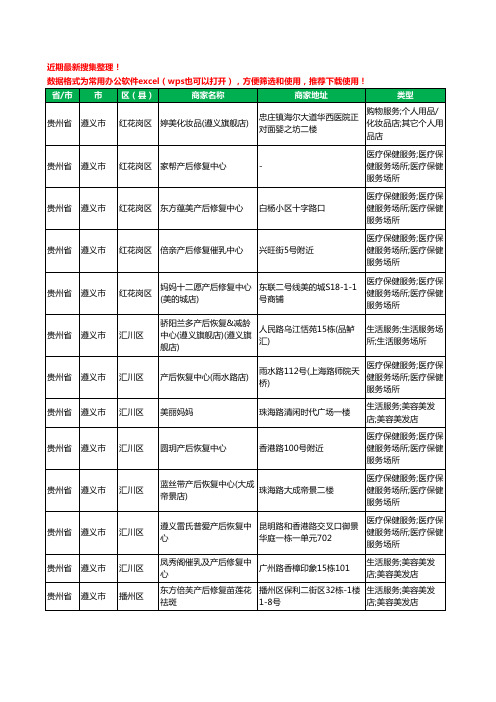 2020新版贵州省遵义市产后恢复工商企业公司商家名录名单黄页联系方式电话大全40家