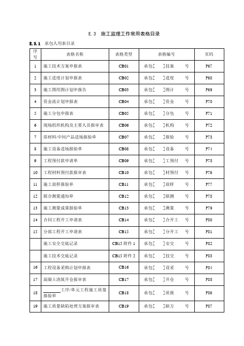 施工监理常用表格(SL288-2014)