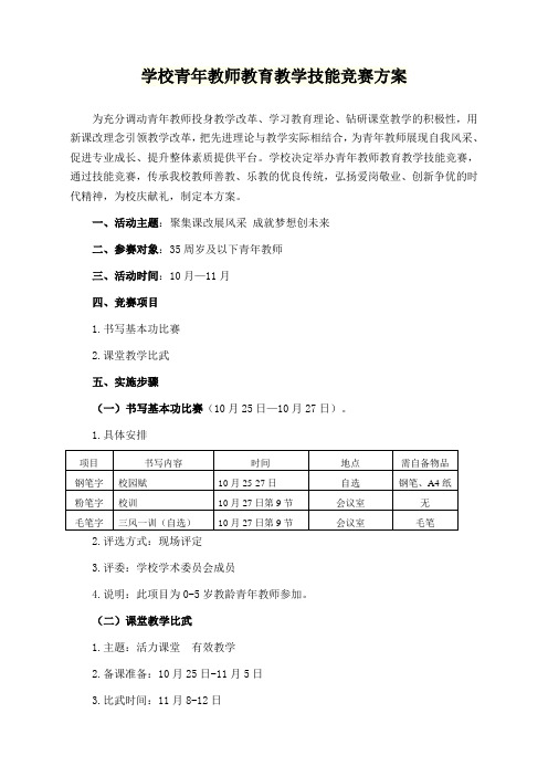 学校青年教师教学技能竞赛方案