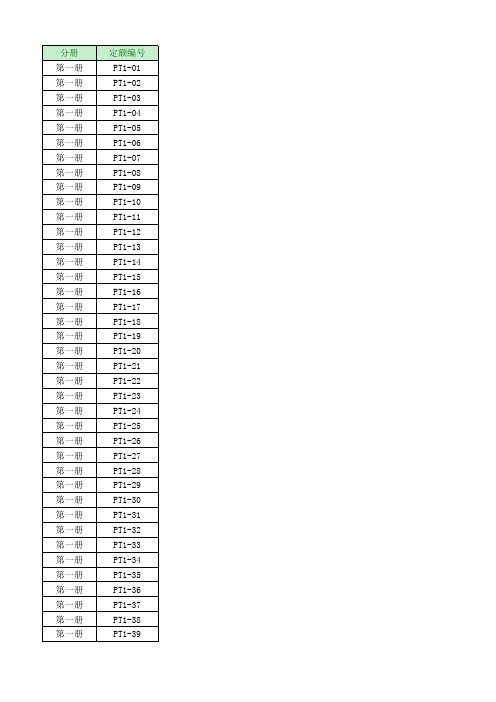 16版配电网工程定额