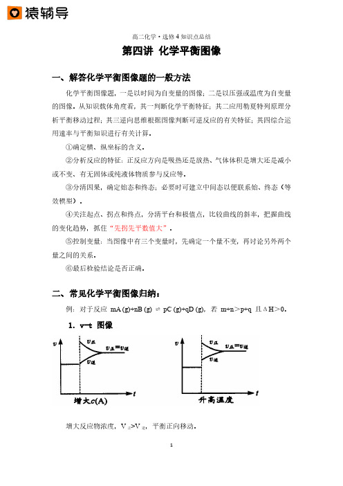 第四讲 【化学平衡图像】知识点总结