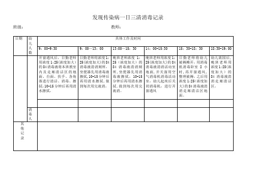 传染病消毒记录表格