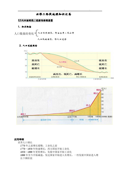 中图版必修二地理知识点汇总