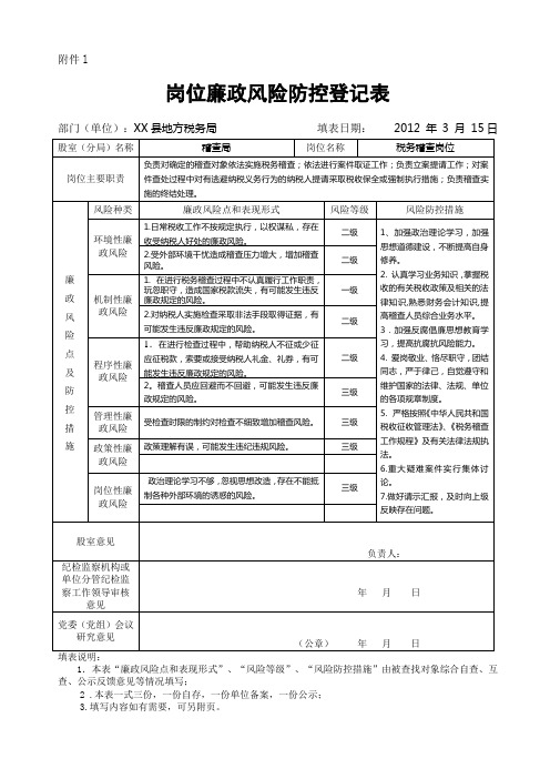 税务稽查岗位个人廉政风险登记表