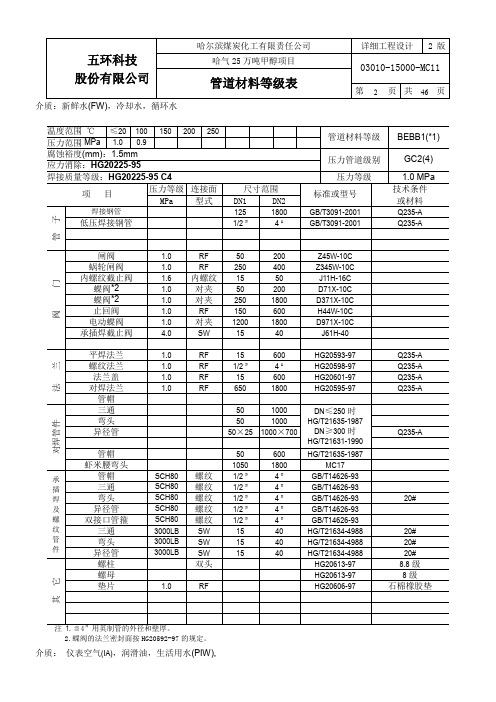 MC11管道材料等级表正文竖表