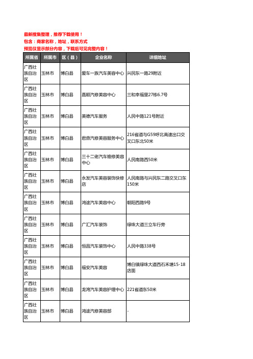 新版广西壮族自治区玉林市博白县汽车装饰企业公司商家户名录单联系方式地址大全70家