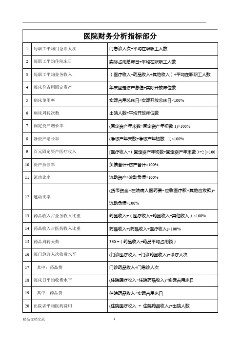 医院财务分析指标及公式