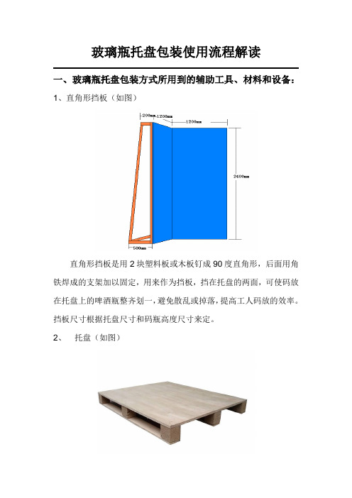 玻璃瓶托盘包装使用流程解读玻璃瓶托盘包装方式所用到的辅助