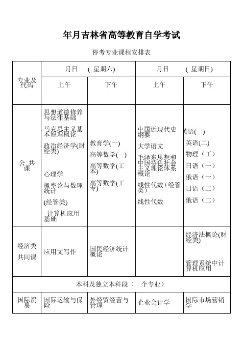 2016年10月吉林省高等教育自学考试