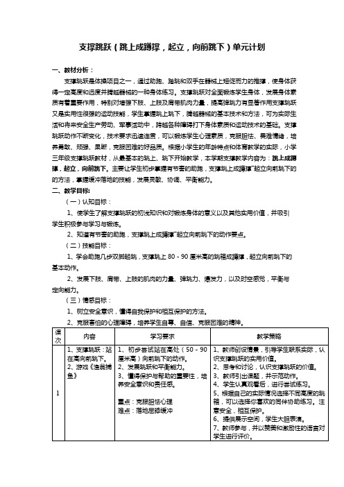 支撑跳跃(跳上成蹲撑,起立,向前跳下)单元计划