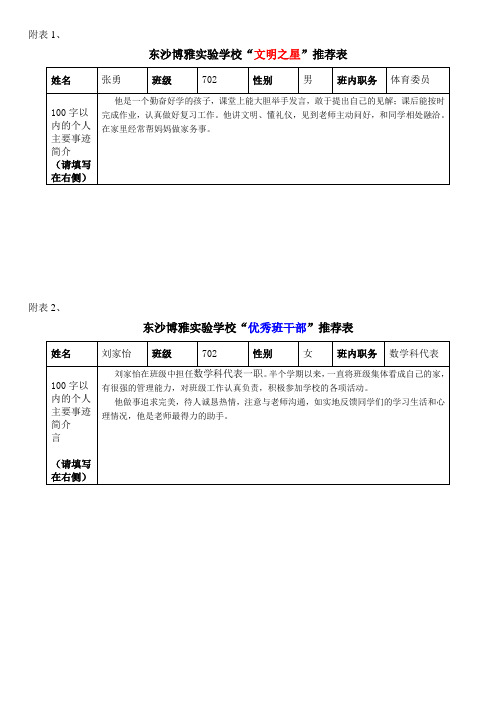 评优推荐表