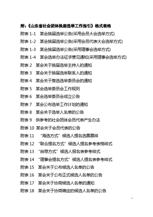 附《山东省社会团体换届选举工作指引》格式表格