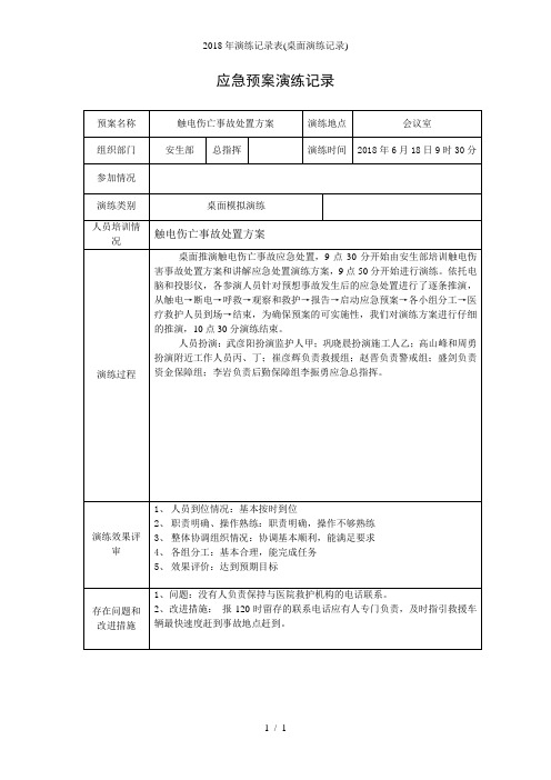 演练记录表(桌面演练记录)