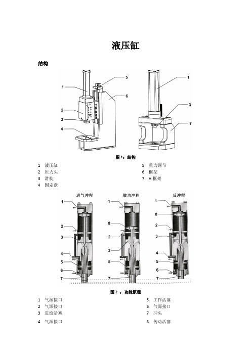 SCHMIDT说明书