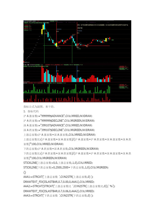 通达信涨跌家数统计副图源码