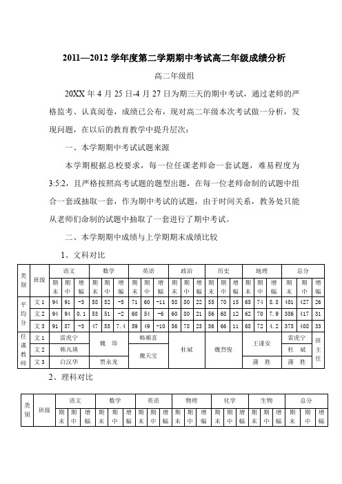 高二年级期中考试成绩分析