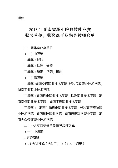 2013年湖南省职业院校技能大赛结果