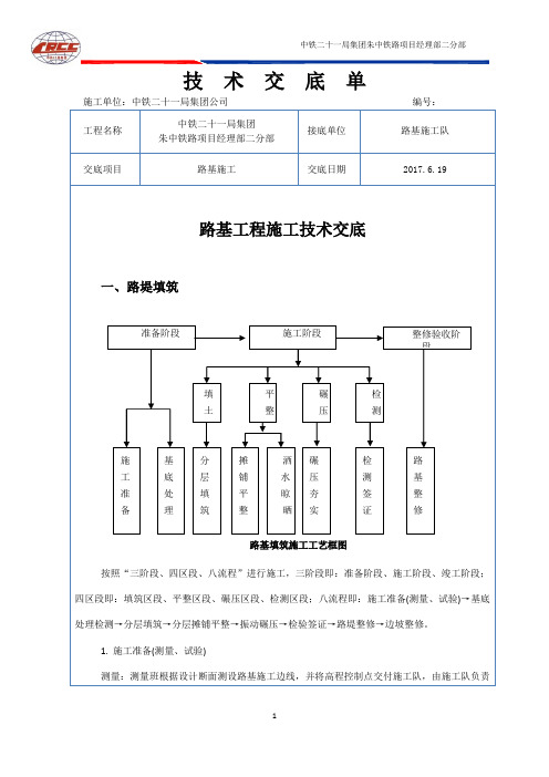 路基工程施工技术交底