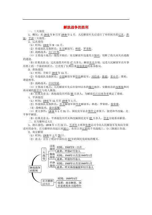 八年级历史上册 第五单元 第2课 解放战争的胜利同步练习 中图版