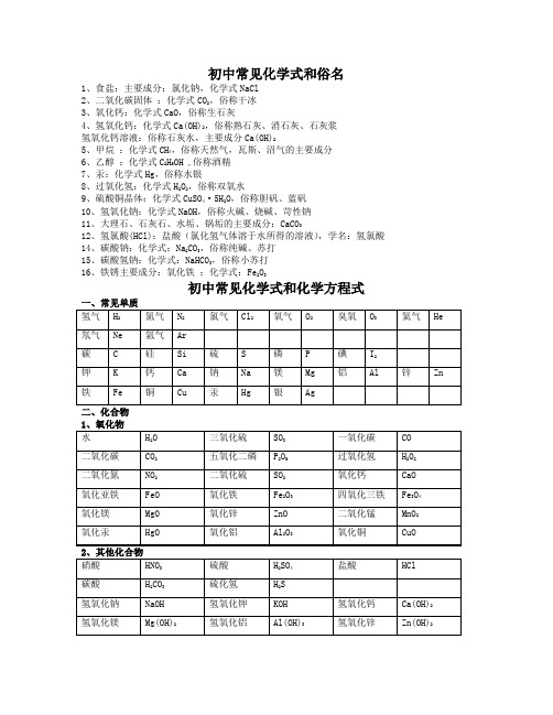 初中常用的化学式-、俗名和化学方程式