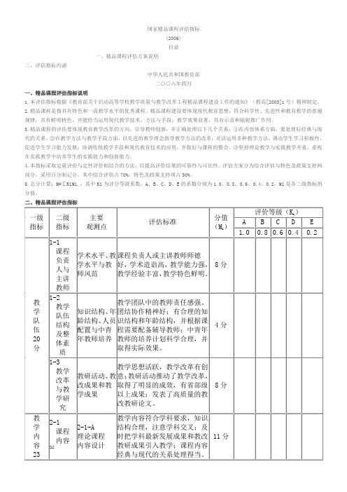 国家精品课程评估指标.