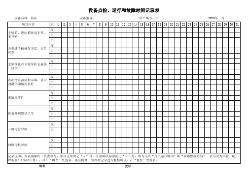 钻床点检运行和故障时间记录表