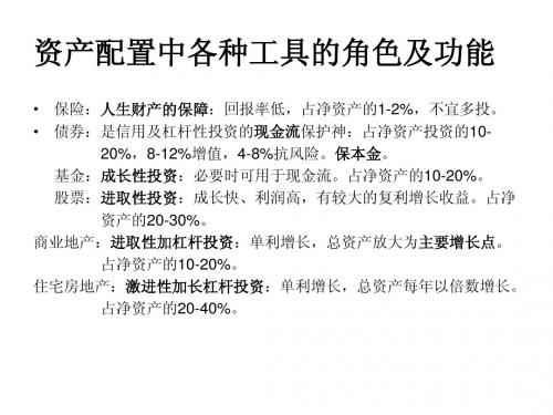 资产配置中各种工具的角色及功能