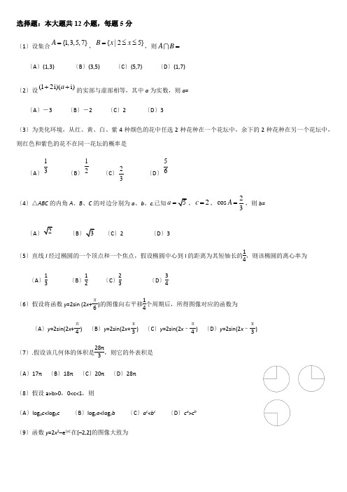 2016湖南数学高考文科试卷及解答