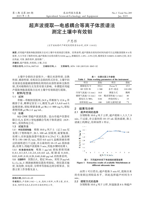 超声波提取—电感耦合等离子体质谱法测定土壤中有效钼