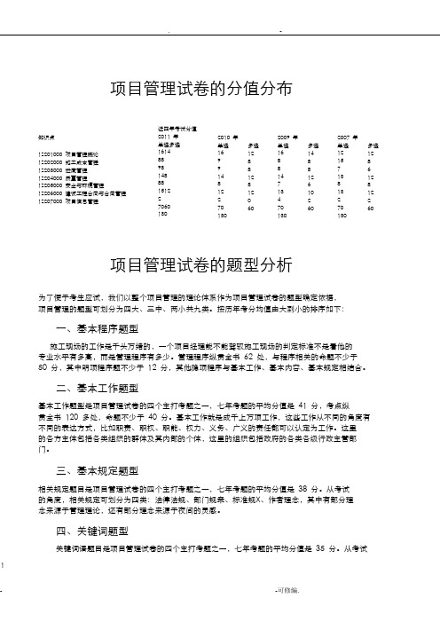 历年项目管理试卷的分值分布按章节分析