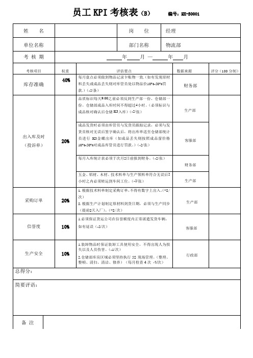 物流部经理绩效考核