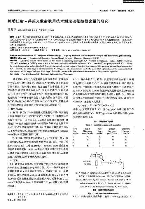 流动注射-共振光散射联用技术测定硫氰酸根含量的研究