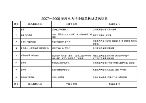 电力行业精品教材评选结果