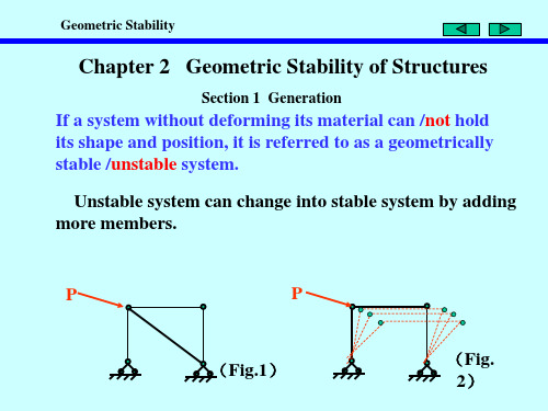 结构力学英文课件 Chapter 2