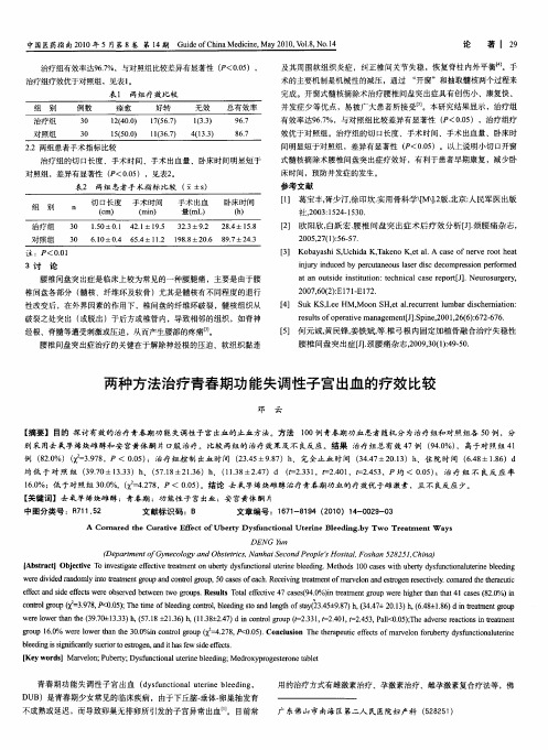 两种方法治疗青春期功能失调性子宫出血的疗效比较