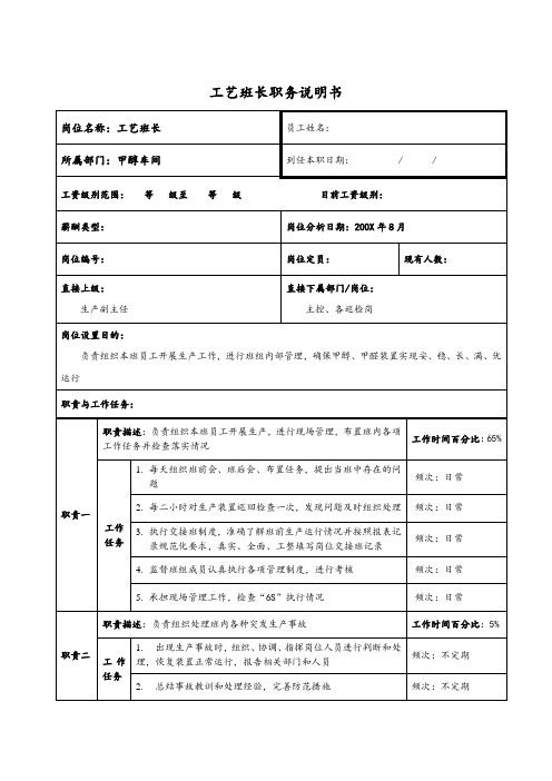 甲醇车间工艺班长职务说明书